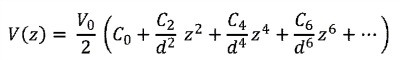 Equation CIT 1