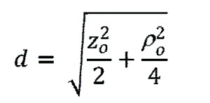 Equation CIT 2