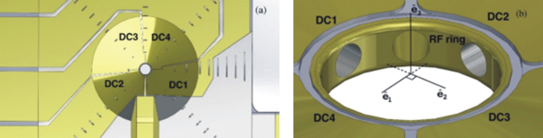 Electrode definition