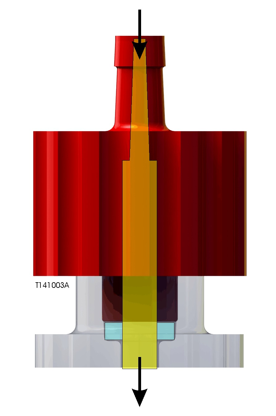 Internal volume